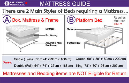 Box Spring Foundation Only 7 Inch Height Parliament Furniture Inc